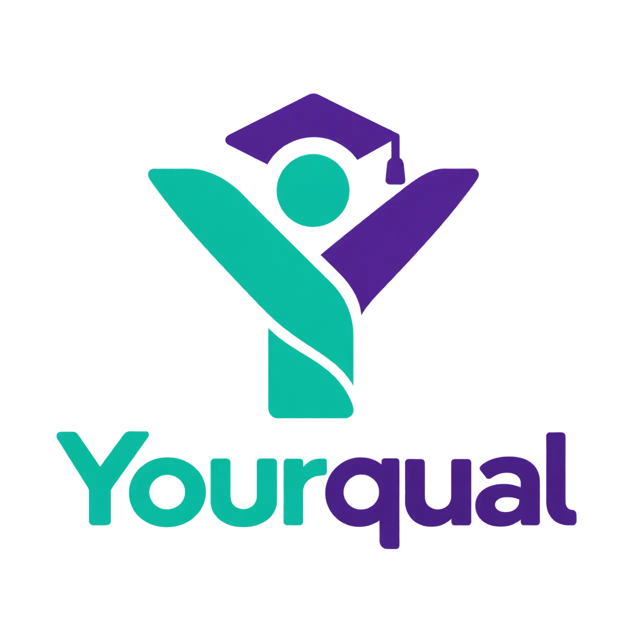 yourqual.com